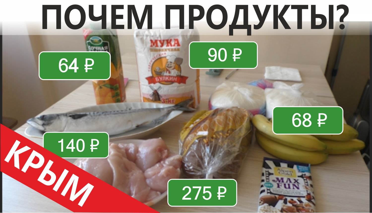 Сети Магазинов В Крыму 2023